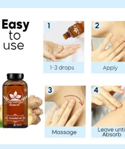 Ginger LymphaticDrainage EssentialOil