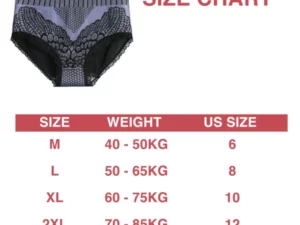 Graphene Fibre Restoration High Waist Briefs