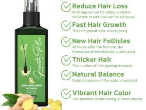 GrowthPlus Nourishing Ginger Spray