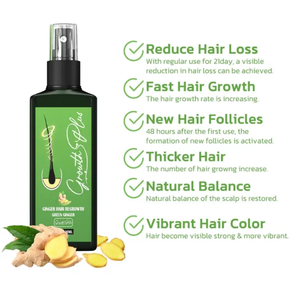 GrowthPlus Nourishing Ginger Spray