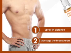 Gynecomastia Chest Tightening Spray