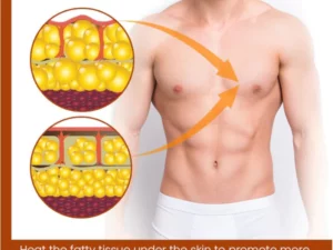 Gynecomastia Chest Tightening Spray