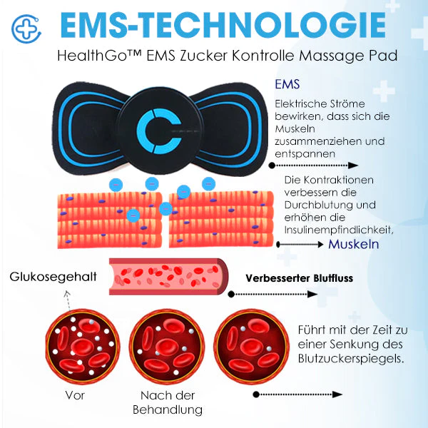 Almohadilla de masaje HealthGo™ EMS Zucker Kontrolle