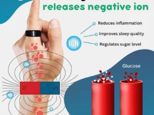 HealthGo™ Blood Sugar Regulator Ring