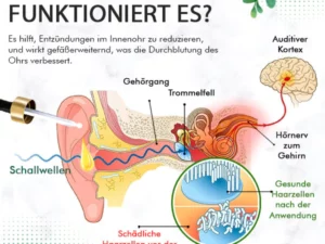HearEase™ Tinnitus Relief Ohrentropfen