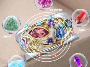 HeathCryt™ Magnetic Pole Detox Slimming Fashion Crystal Ionx Ring