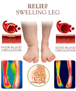 HerbCure BodyDetox LymphCleasing FootSoak