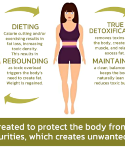 Herbal Detox Origin Foot Soak Beads