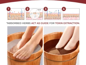 Herbal Foot Cleaning Soak Beads