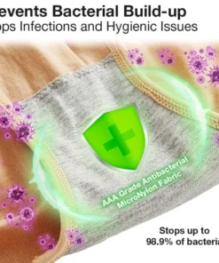 IONSTech Modal Fiber Restoration Shaper MAX