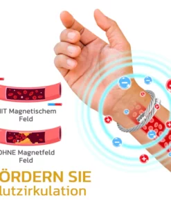 IONTitan Oximium Entgiftungsarmband
