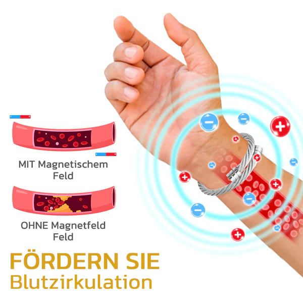 IONTitan Oximium Entgiftungsbrazalete