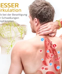 IONTitan Oximium Entgiftungsarmband