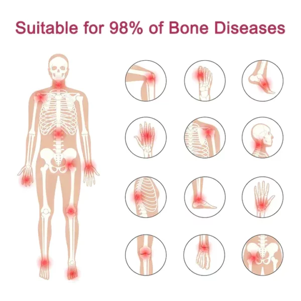 Joint & Bone Therapy Cream