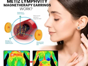 Konix DiamondCut LymphDetox Magnetherapy Earrings