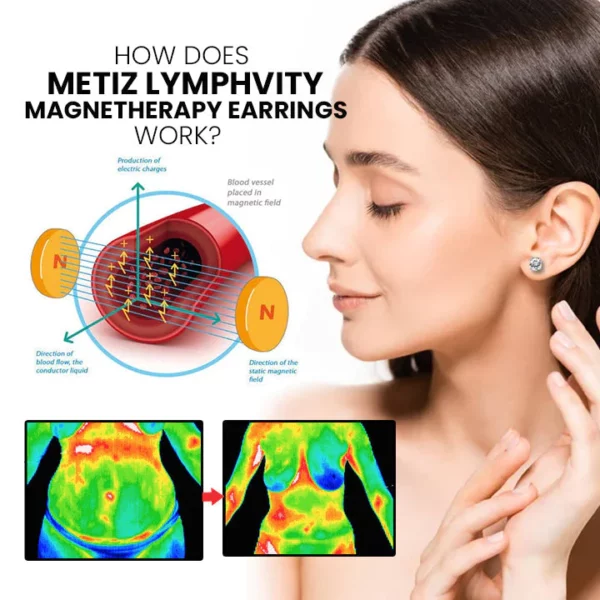 Konix DiamondCut LymphDetox Magnetherapy Earrings