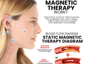 Konix DiamondCut LymphDetox Magnetherapy Earrings