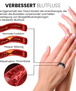 KoryoPLUS Wunder Titanium Ion Wolfram Ring