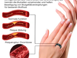 KoryoPLUS Wunder Titanium Ion Wolfram Ring