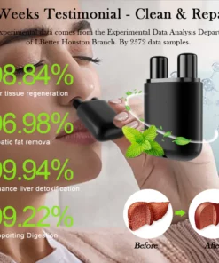 LBetter® Vegan Liver Cleanse Repair & Detox Nasal Herbal Box