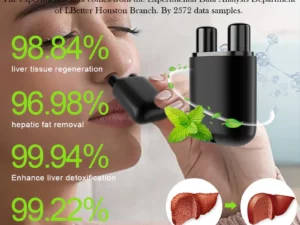 LBetter® Vegan Liver Cleanse Repair & Detox Nasal Herbal Box