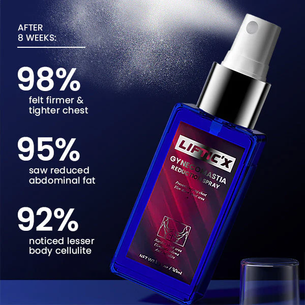 LIFTIC'X Bleu Gynecomastia-Spray Reduktues