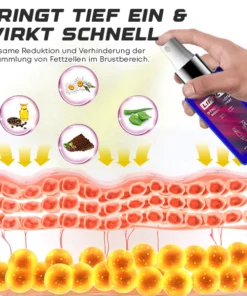 LIFTIC'X Gynäkomastie-Reduktionsspray