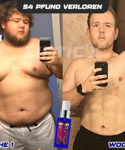 LIFTIC'X Gynäkomastie-Reduktionsspray