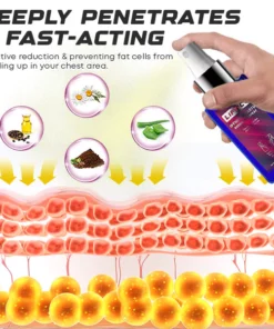 LIFTIC'X Gynecomastia-Reduction Spray