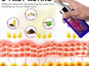 LIFTIC'X Gynecomastia-Reduction Spray