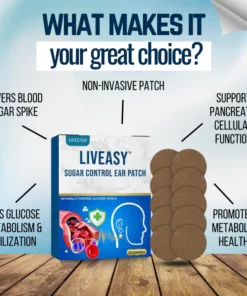 LIVEASY™ Sugar Control Ear Patch