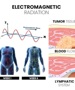 LUKAS POWERIC Titanium Sport Necklace ZT200