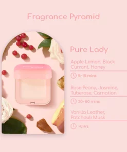 LuvPotions™ Feromone Infused Perfume Collection