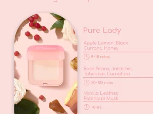 LuvPotions™ Feromone Infused Perfume Collection
