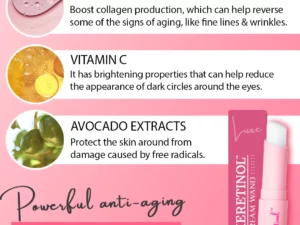 LuxeRetinol™ Eye Cream Wand