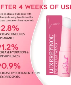 LuxeRetinol™ Eye Cream Wand