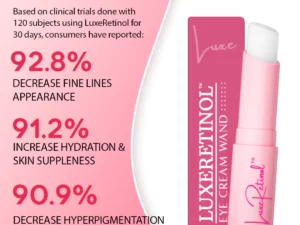 LuxeRetinol™ Eye Cream Wand