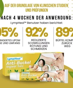 LympHeal™ Anti-Buckel-Ingwer-Salz