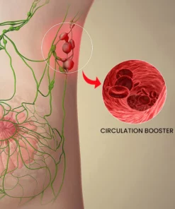 Lymph Nodes Herbal Detox Patch