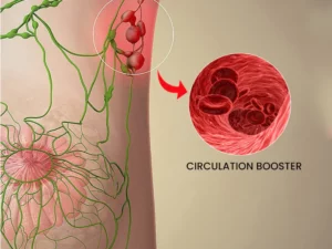 Lymph Nodes Herbal Detox Patch
