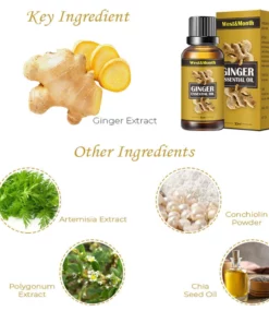 LymphDetox SwellReduce OrganicGinger Oil