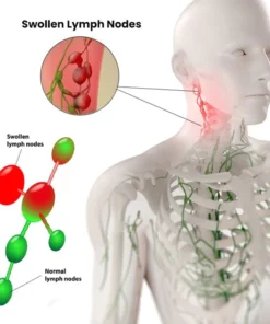 Lymphatic Detox Serum Roller