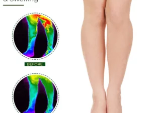 LymphaticDrainage DetoxGinger FootBath