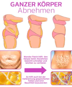 MYMI Kurven Bauchwunder Patch