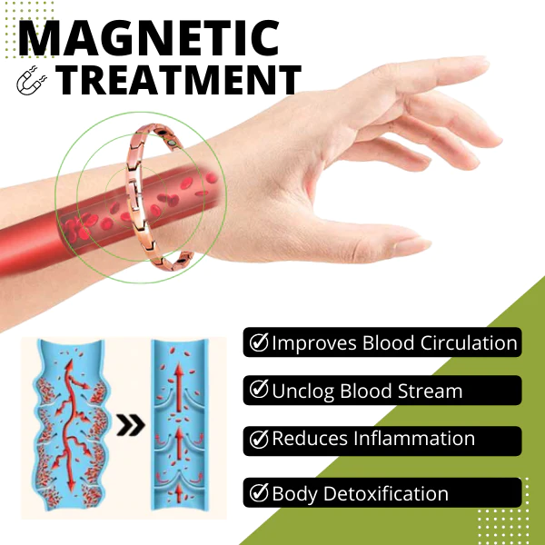 Magnetic Lymph Detox Munduwa