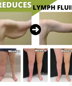 Magnetic Lymph Detox Bracelet