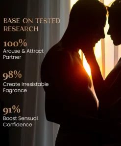 Masons™ Alpha Charm Pheromone Perfume