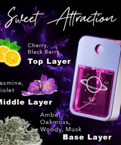 MaxAttraction Perfume