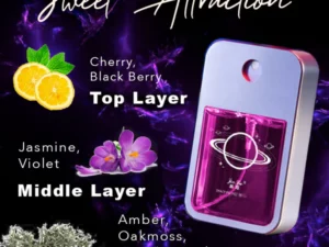 MaxAttraction Perfume