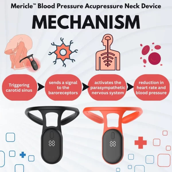 Dispositivo de acupresión para el cuello de la presión arterial Mericle™